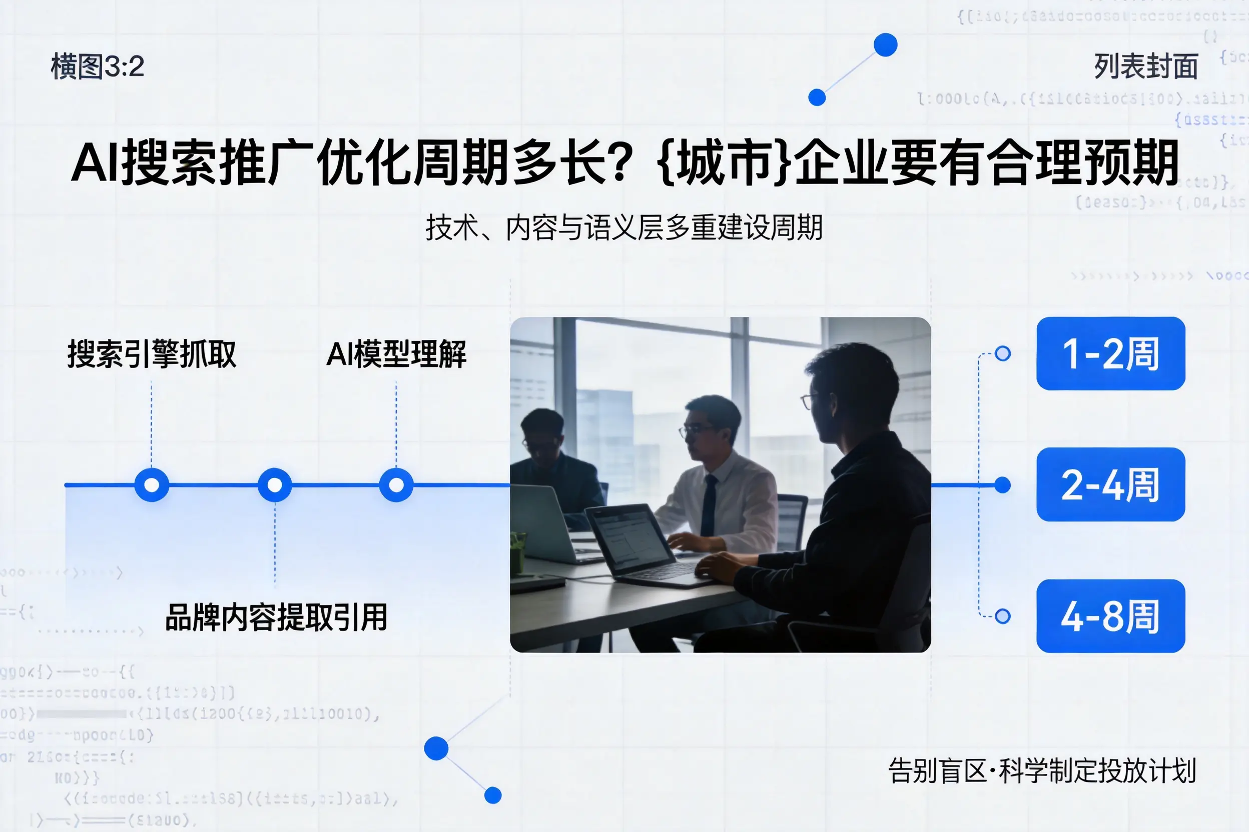 AI搜索推广优化周期多长？五指山企业要有合理预期