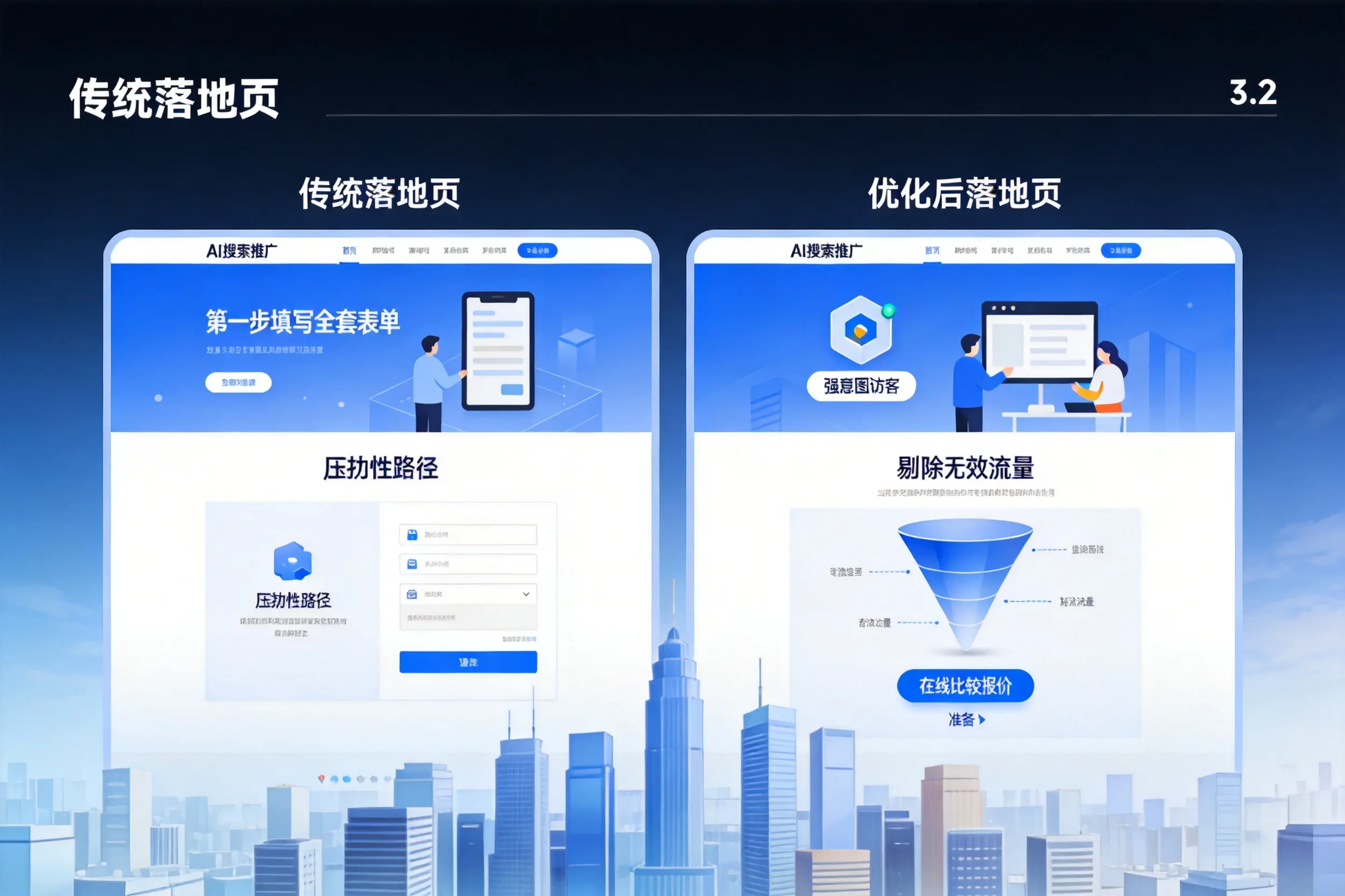 AI搜索推广落地页转化低?五指山企业优化方法详解