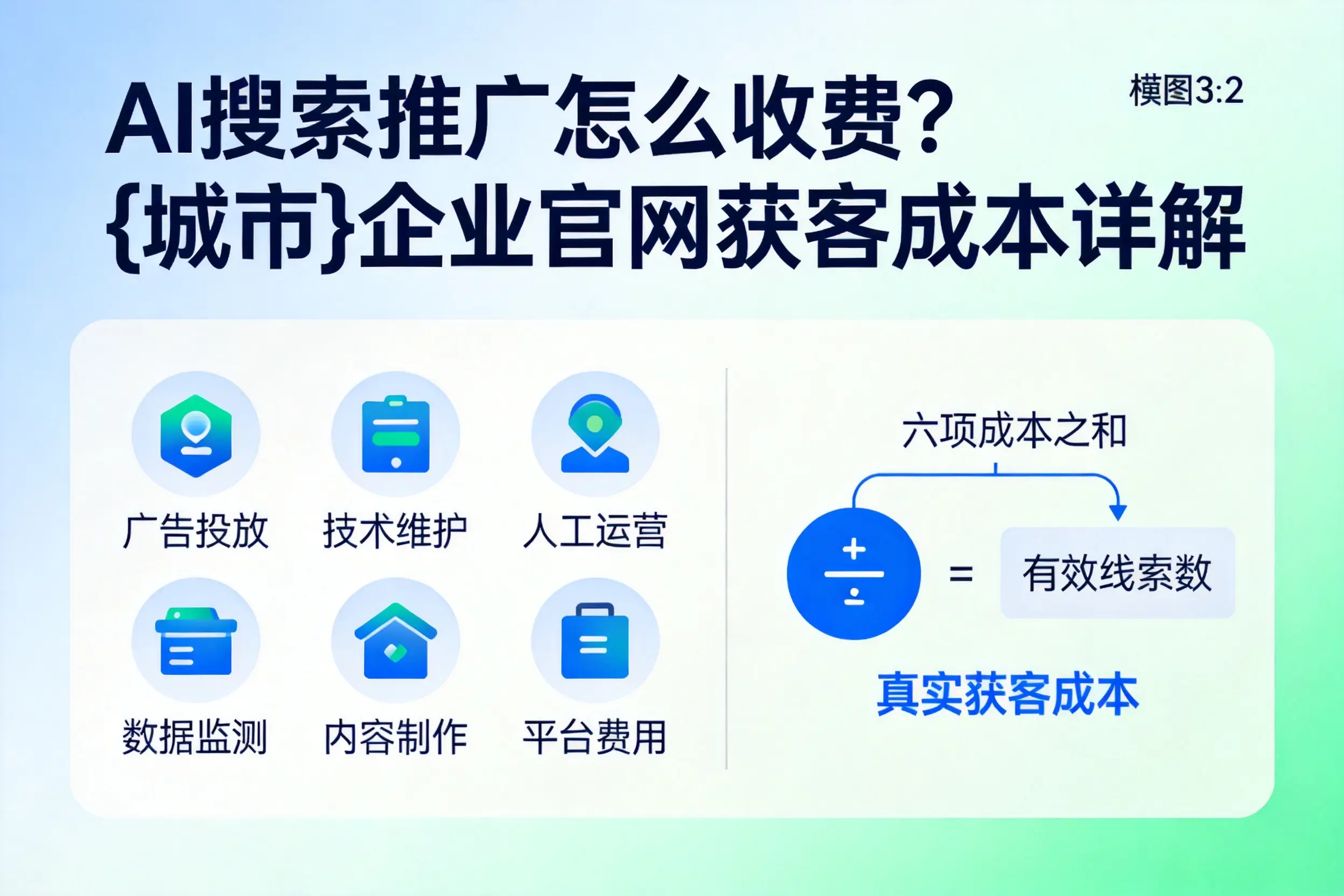 AI搜索推广怎么收费？五指山企业官网获客成本详解
