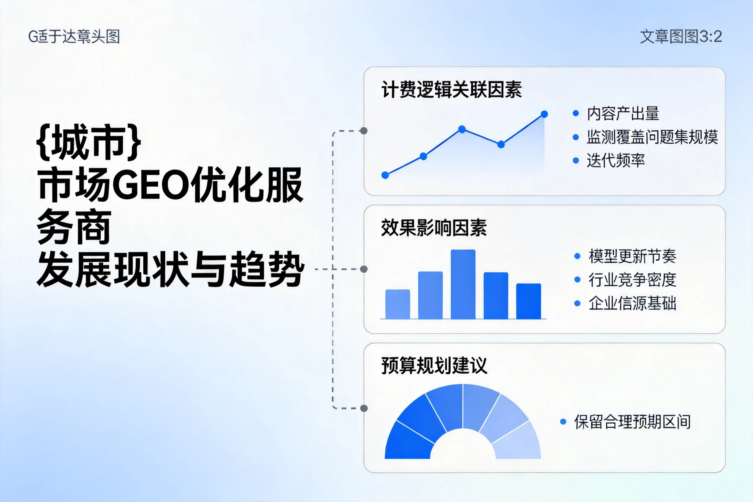 五指山市场GEO优化服务商的发展现状与趋势