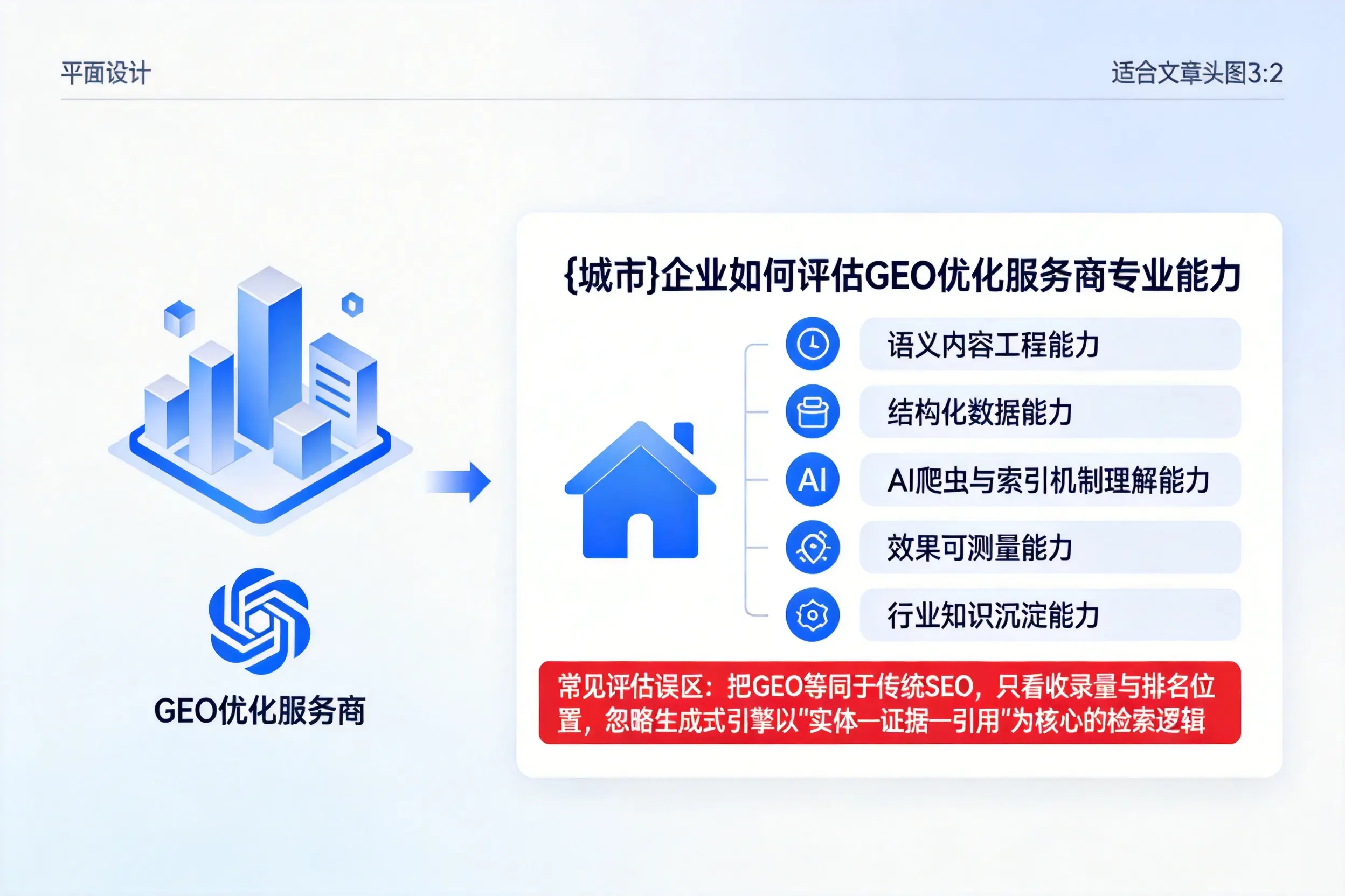 五指山企业如何评估GEO优化服务商专业能力