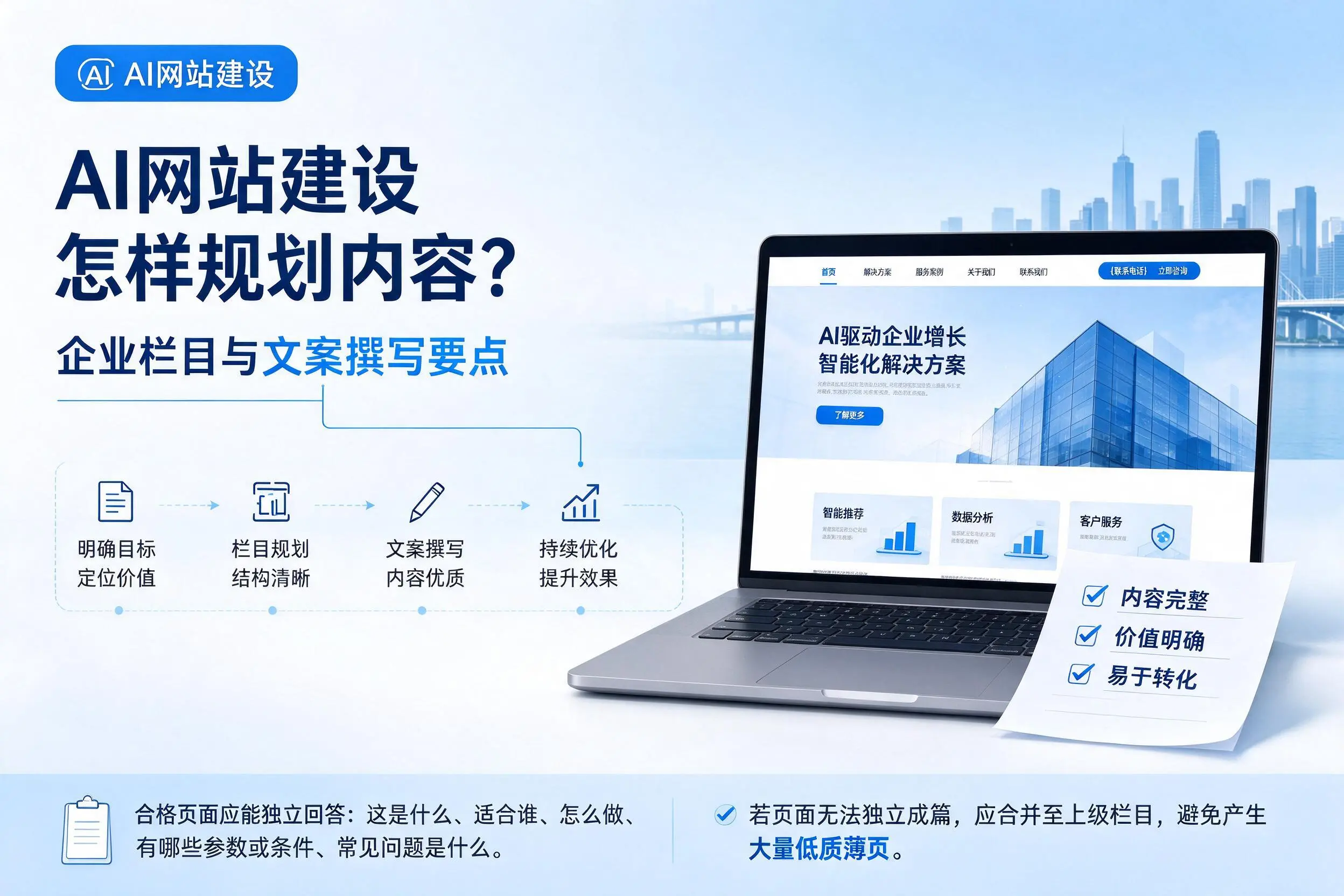 AI网站建设怎样规划内容?五指山企业栏目与文案撰写要点