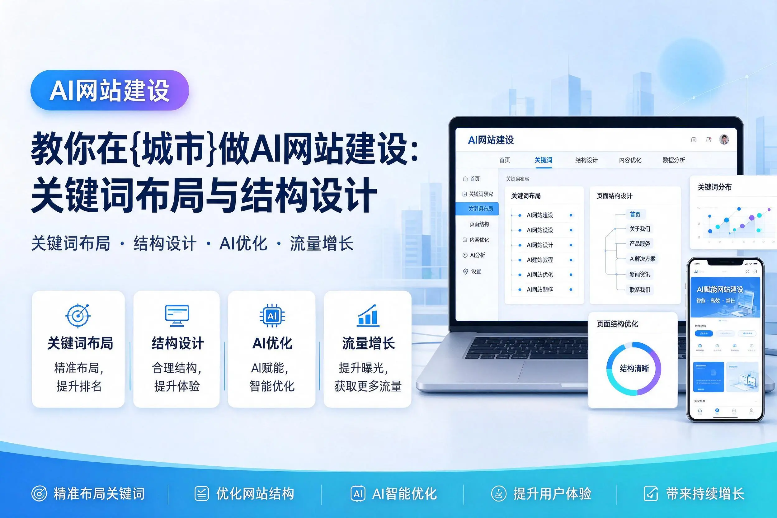 教你在五指山做AI网站建设：关键词布局与结构设计