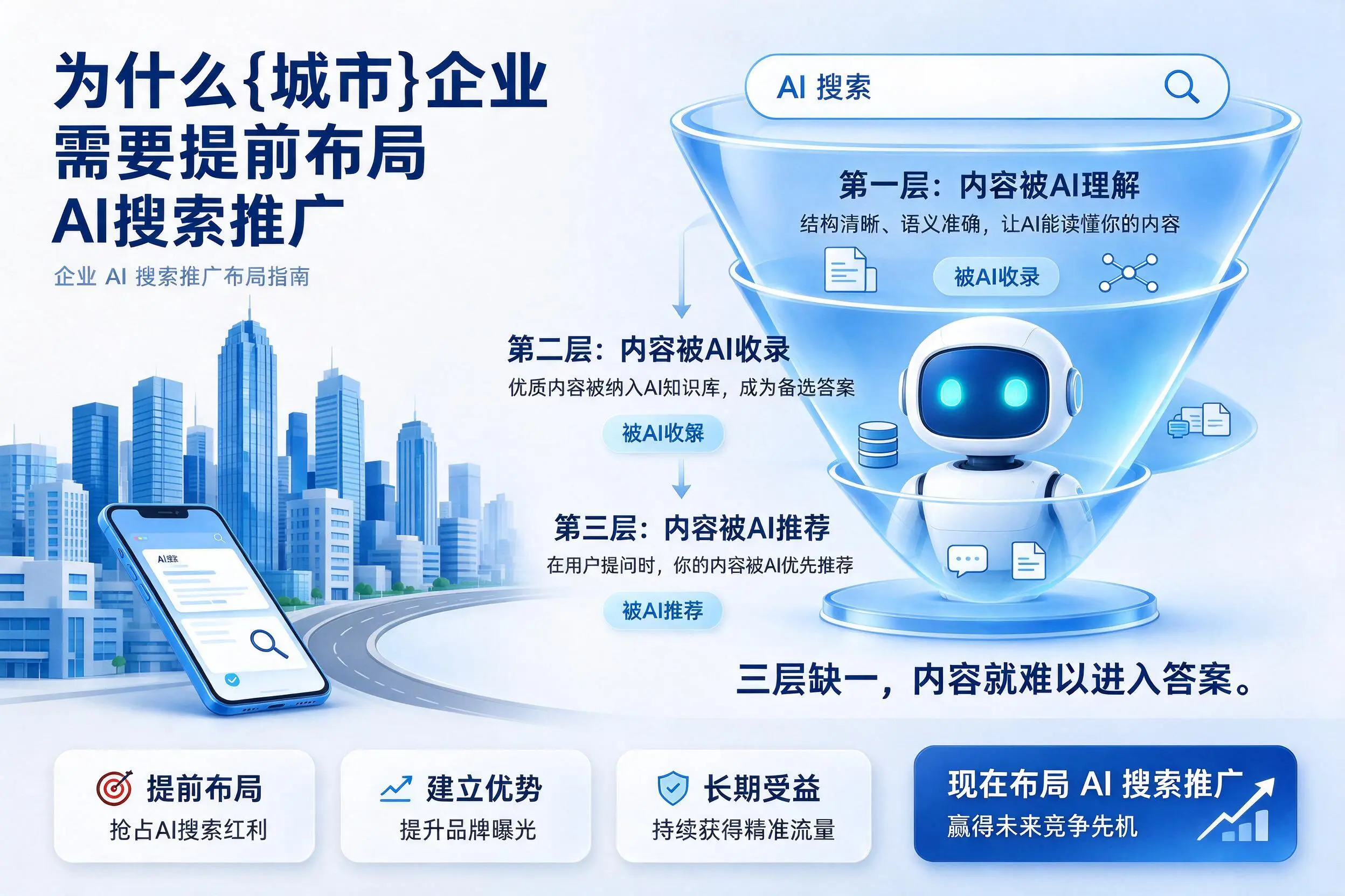 为什么五指山企业需要提前布局AI搜索推广
